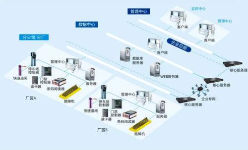 广水食堂收费管理系统七号