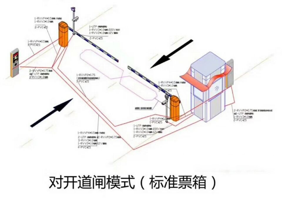 广水对开道闸单通道收费系统