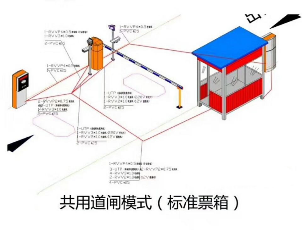 广水单通道模式停车系统